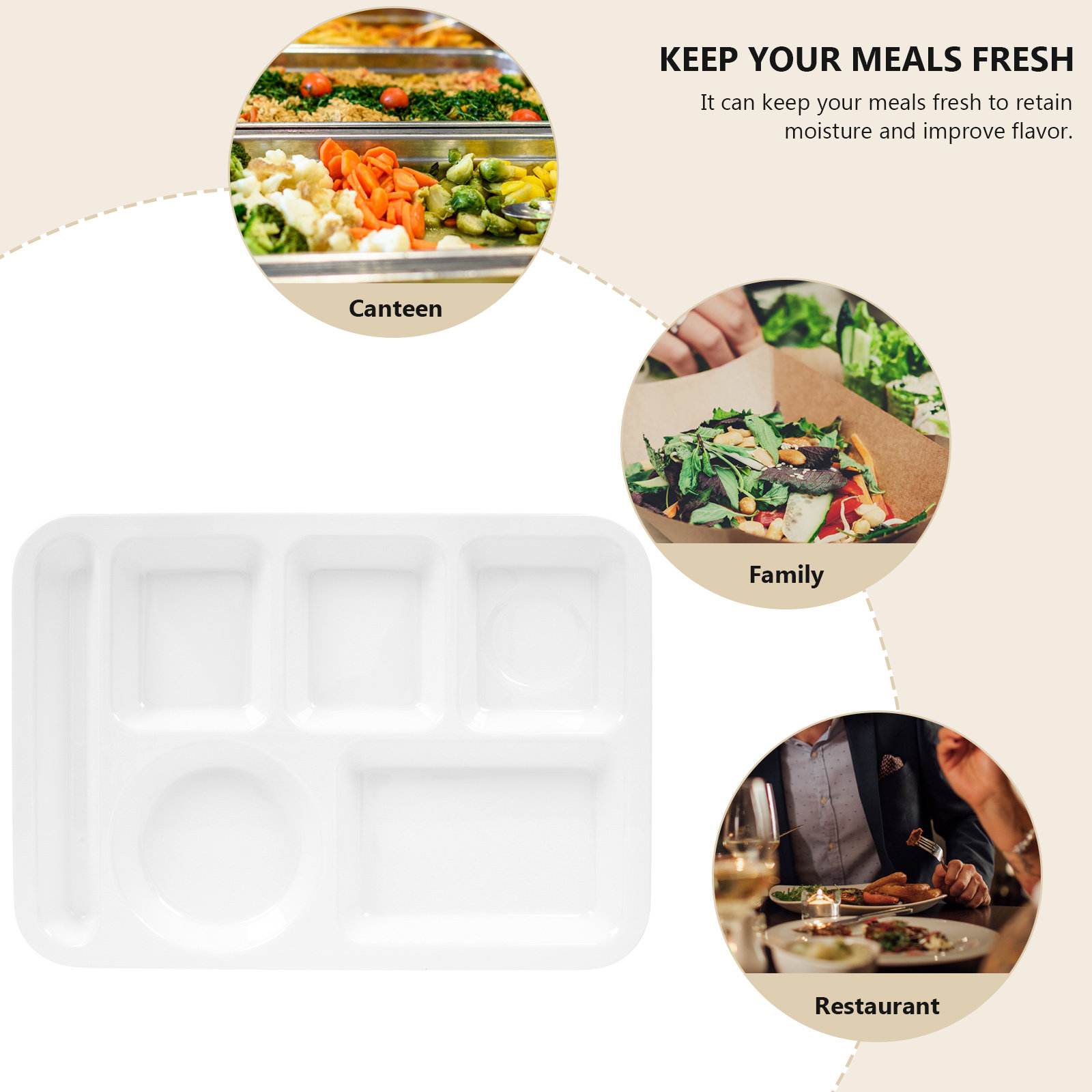 Six Grid Divided Plate Heavy D - Meal Prep Healthy incelemesi ve fiyatı