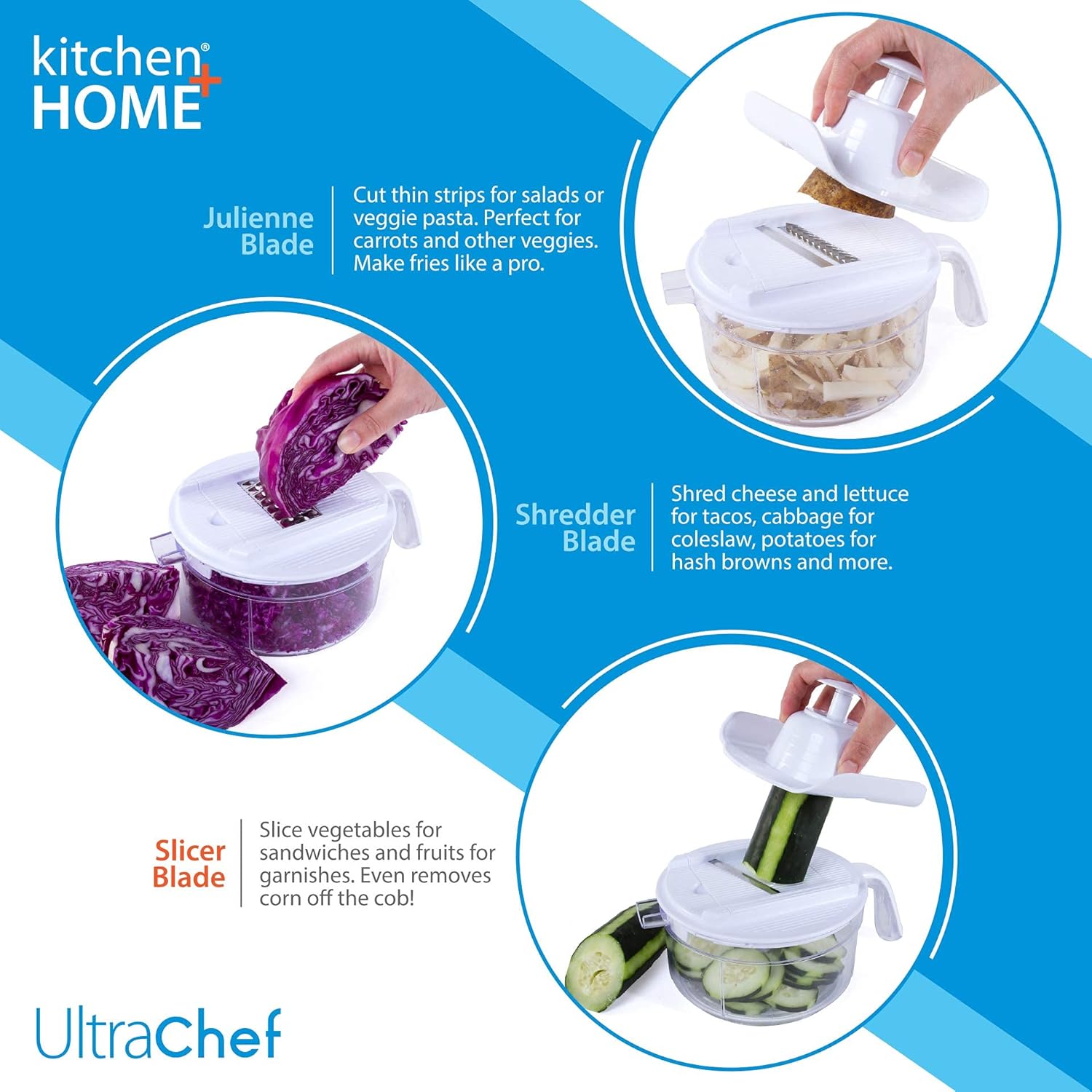 7-in-1 Manual Food Processor - - Meal Prep Manual incelemesi ve fiyatı