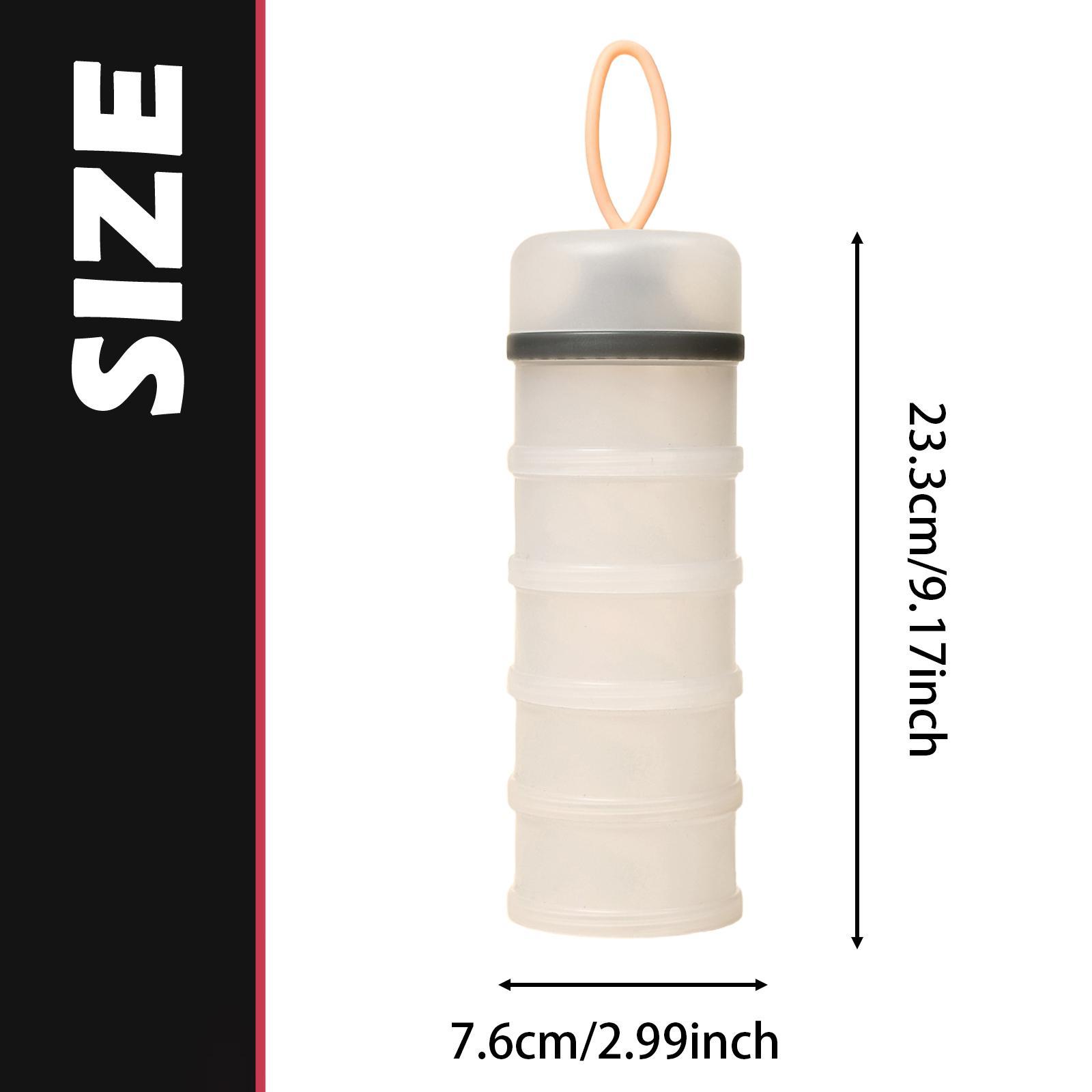 Five Layer Protein Dispenser P - Meal Prep Gym incelemesi ve fiyatı